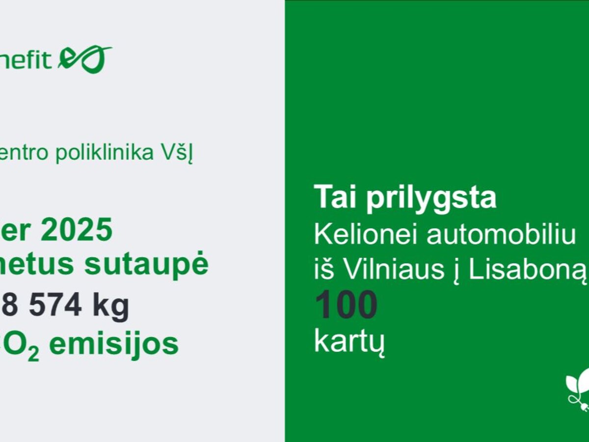 Džiaugiamės sprendimais, kurie kuria realų pokytį | Pylimas