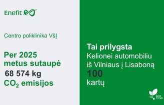 Džiaugiamės sprendimais, kurie kuria realų pokytį